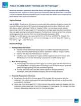 Teens and the Future Survey